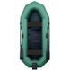 Bateau pneumatique Aqua-Storm MA280C Dt Magellan