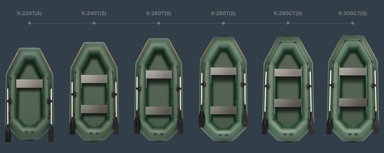 Kolibri Standard rowing boat series