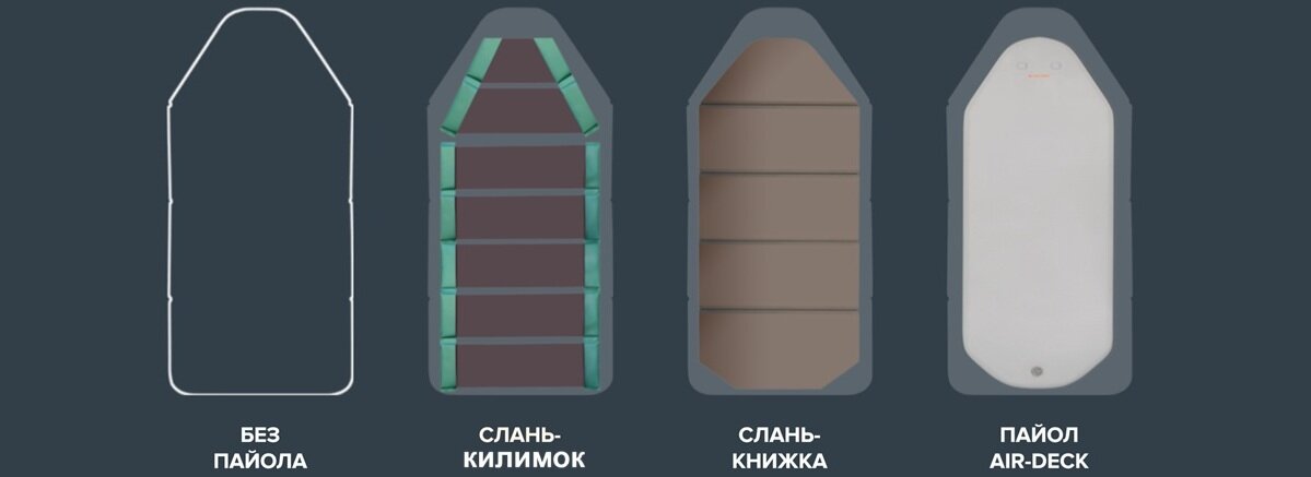 Kolibri Standard motorboat series