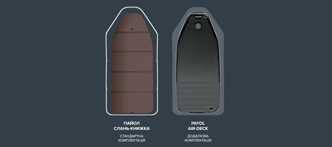 Colibri Light rowing boat series