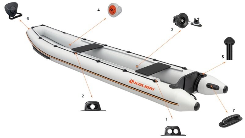 Kolibri KM-460C canoe accessories