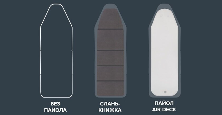 Kolibri KM-460C canoe deck