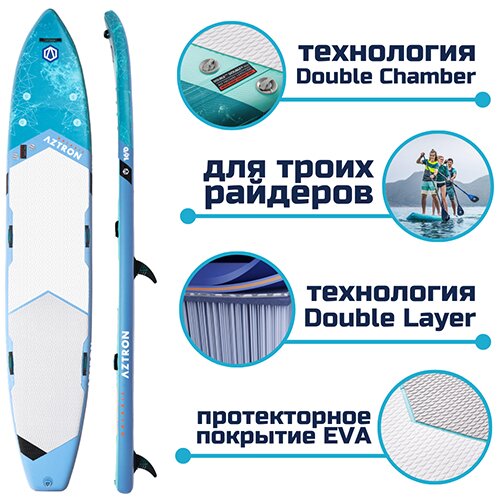 SUP доска для группы людей Aztron Galaxie Multi-Person 16.0 iSUP в lodka5.com.ua